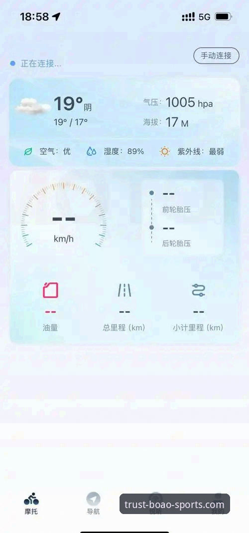 BOAO登录总失败？这6个实战排查步骤帮你10秒搞定
